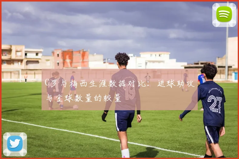 C罗与梅西生涯数据对比：进球助攻与金球数量的较量
